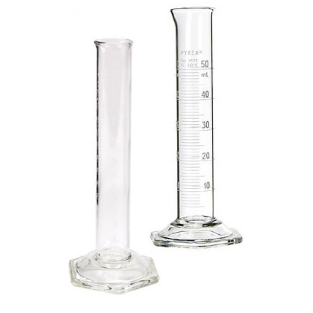 Measuring Cylinders