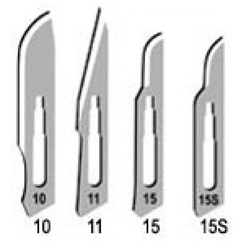 number 15 blade